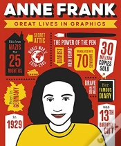 Capa do artigo Great Lives In Graphics: Anne Frank