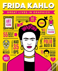Capa do artigo Great Lives In Graphics: Frida Kahlo