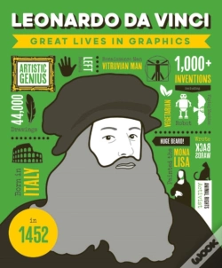 Capa do artigo Great Lives In Graphics: Leonardo Da Vinci