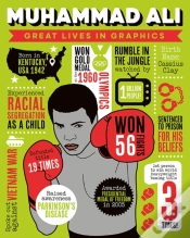 Capa do artigo Great Lives In Graphics: Muhammad Ali