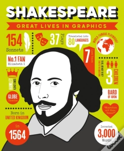 Capa do artigo Great Lives In Graphics: Shakespeare