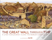 Great Wall Through Time