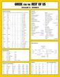 Greek For The Rest Of Us Laminated Sheet - Preview