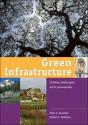Green Infrastructure - Preview