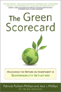 Green Scorecard - Preview
