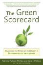 Green Scorecard - Preview