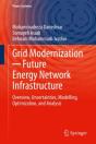 Grid Modernization - Future Energy Network Infrastructure - Preview