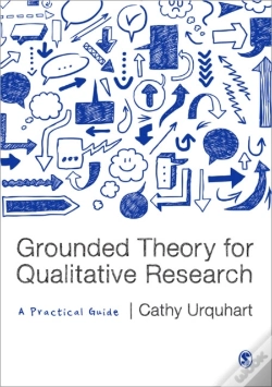 Capa do artigo Grounded Theory For Qualitative Research