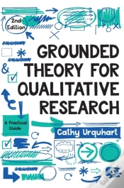 Capa do artigo Grounded Theory For Qualitative Research