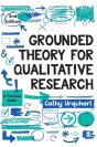 Grounded Theory For Qualitative Research - Preview