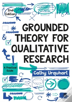 Capa do artigo Grounded Theory For Qualitative Research