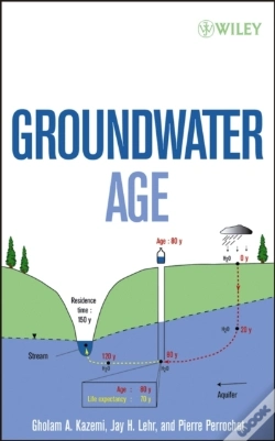 Capa do artigo Groundwater Age