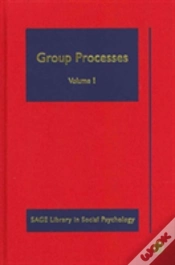 Capa do artigo Group Processes