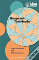 Groups And Their Graphs