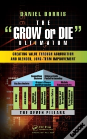 Capa do artigo Grow Or Die Ultimatum