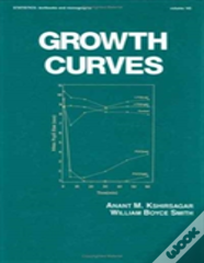 Growth Curves