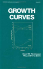 Growth Curves - Preview