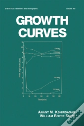 Growth Curves