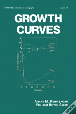 Capa do artigo Growth Curves