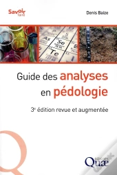 Guide Des Analyses En Pedologie