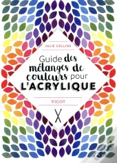 Guide Des Mélanges De Couleurs Pour L'Acrylique