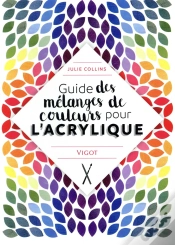 Capa do artigo Guide Des Mélanges De Couleurs Pour L
