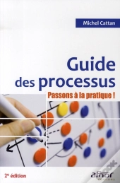 Guide Des Processus ; Passons A La Pratique !