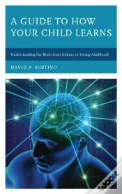Capa do artigo Guide To How Your Child Learns