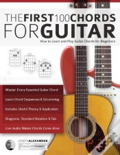 Capa do artigo Guitar