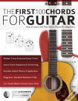 Capa do artigo Guitar