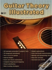 Guitar Theory Illustrated