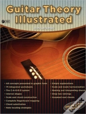 Capa do artigo Guitar Theory Illustrated