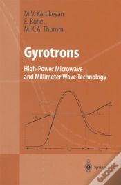 Capa do artigo Gyrotrons