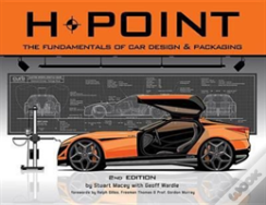H-Point