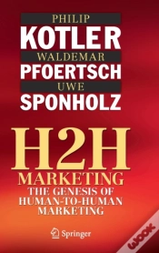 Capa do artigo H2h Marketing