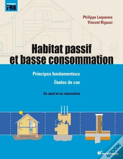 Capa do artigo Habitat Passif Et Basse Consommation
