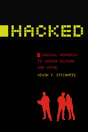 Hacked - Preview