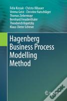 Hagenberg Business Process Modelling Method