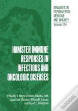 Hamster Immune Responses In Infectious And Oncologic Diseases