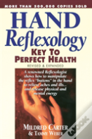 Hand Reflexology