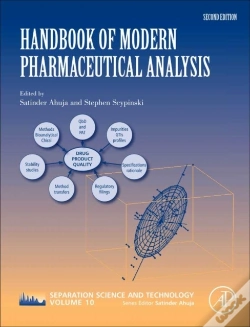 Capa do artigo Handbook Of Modern Pharmaceutical Analysis