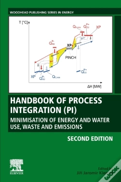 Capa do artigo Handbook Of Process Integration (Pi)