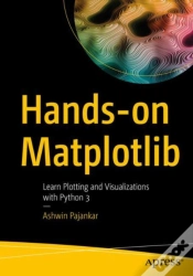 Capa do artigo Hands-On Matplotlib