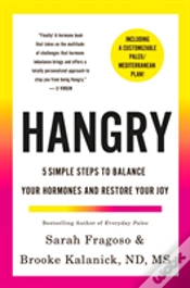 Capa do artigo Hangry
