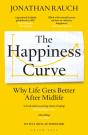 Happiness Curve - Preview