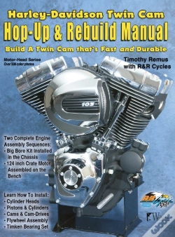 Capa do artigo Harley-Davidson Twin Cam