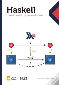 Capa do artigo Haskell