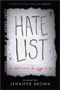 Hate List - Preview