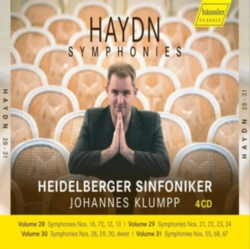 Capa do artigo Haydn: Symphonies - CD