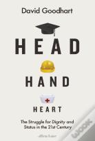 Head Hand Heart